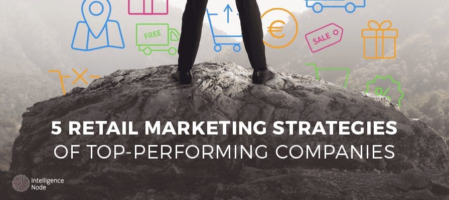 Retail Marketing Strategies